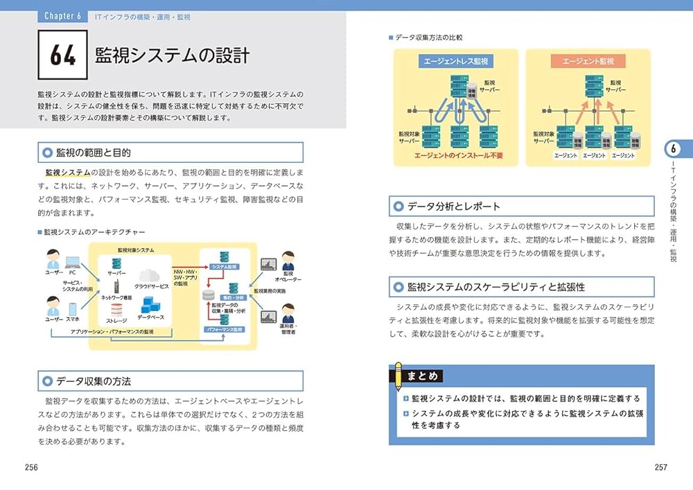 図解即戦力 ITインフラのしくみと技術がこれ1冊でしっかりわかる